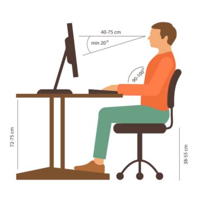 GoodPosture