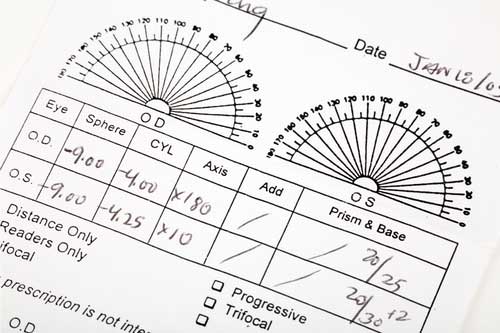 prescription_of_glasses
