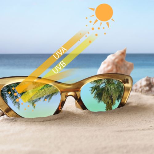UV protection sunglasses with a sleek design and dark lenses, shielding the wearer's eyes from harmful sun rays.
